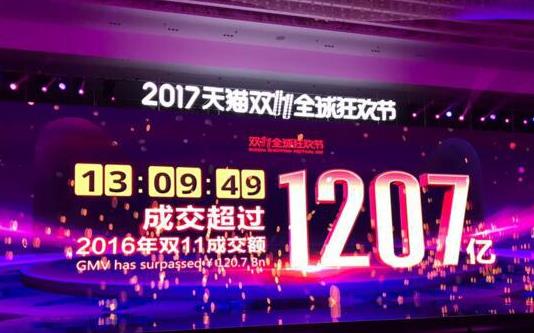 2020雙11銷(xiāo)售額各大品牌是多少